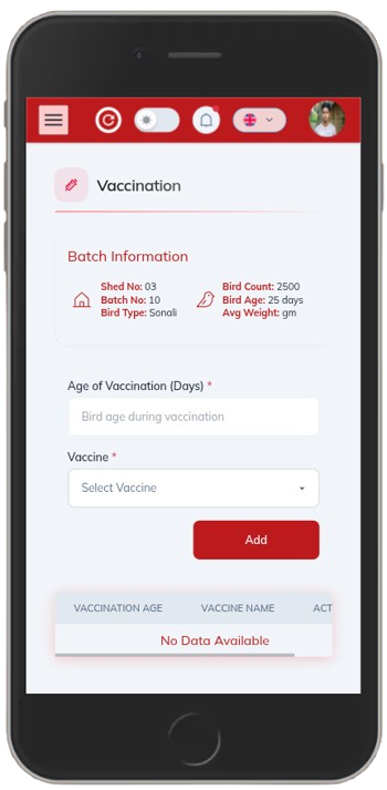 Vaccination & Medicine